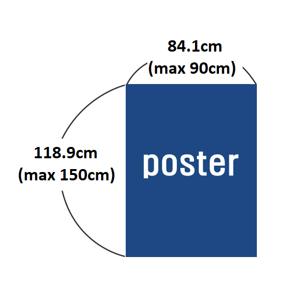 Poster presentations