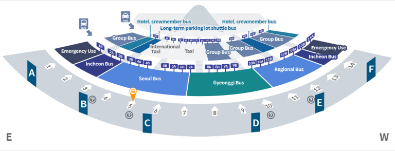 At the airport Terminal 1, go to the bus area on the first floor, No. 5(near Gate B or C)