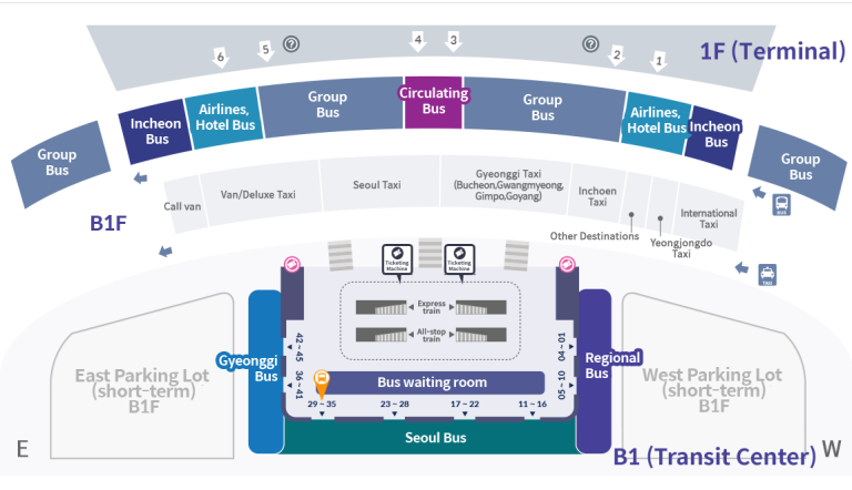 At the Terminal 2, go to the bus area on B1 floor, No. 29