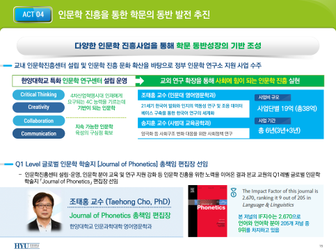 연구소: 인문학진흥연구센터 지정 및 글로벌 연구성과 (센터장 조태홍교수)